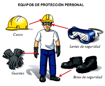 Equipo de protección personal para usar en el trabajo